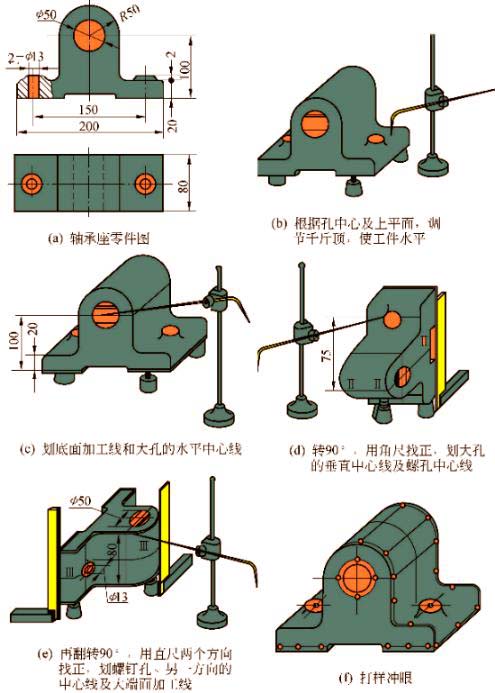 鉗工劃線尺寸